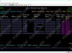 iMenu Edit Authority Matrix